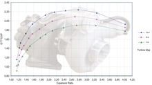 Load image into Gallery viewer, Kinugawa STS Advanced Ball Bearing Turbocharger TD05H-16KX 18G 7/7 Point Milling for SUBARU Impreza WRX STI
