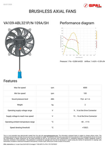 10" Fan Paddle Blade Pull Brushless 12V (1300CFM) (85mm Deep)