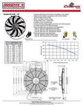 Load image into Gallery viewer, 14&quot; Fan Skew Blade Reversible 12V (2135cfm) (81mm deep)
