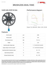 Load image into Gallery viewer, 12&quot; Fan Paddle Blade Pull Brushless 12V (1802CFM) (80mm Deep)
