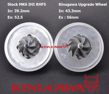 Load image into Gallery viewer, Kinugawa Upgrade Stage II Turbocharger RHF5H 06J145702L for VW GOLF GTI MK6 EA888 2.0 TSI TFSI
