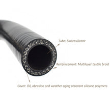 Load image into Gallery viewer, Turbo Oil Drain Hose Kit Toyota Land Cruiser 1HD with Holset HX30 HX35
