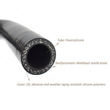 Load image into Gallery viewer, 3/4&quot; Silicone Hose with Clamps
