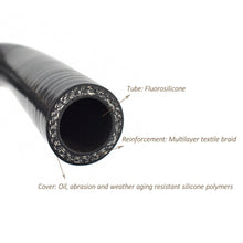 Load image into Gallery viewer, Turbo Oil Drain Hose Kit Toyota Land Cruiser 1HD with TD05H
